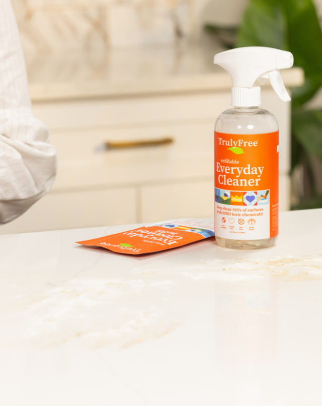 After using the product - Real Customers. Real Results